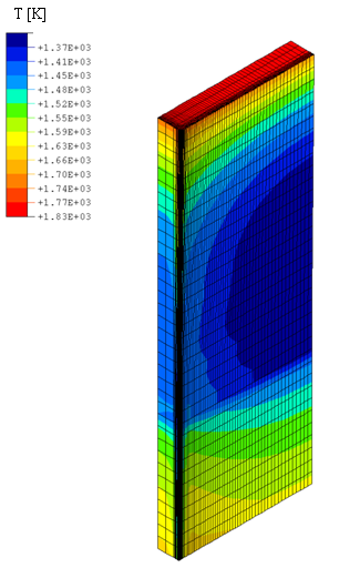 Thermal analysis - results