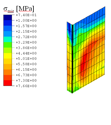 Stress analysis - results