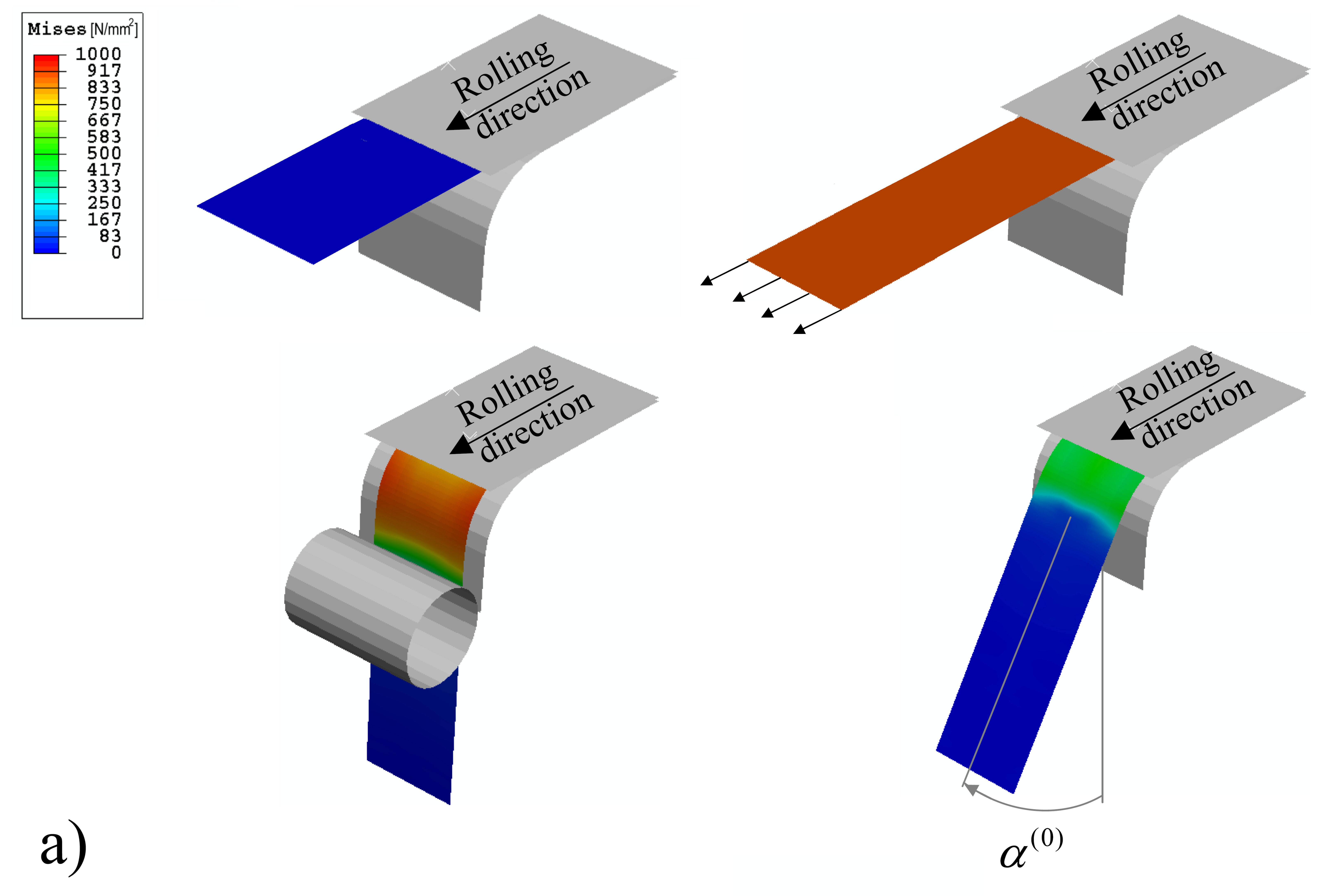 Springback simulation - rolling direction