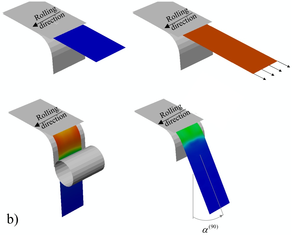 Springback simulation - perpendicular to rolling direction