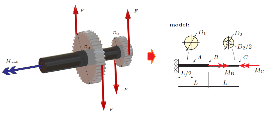 Engineering Mechanics 1