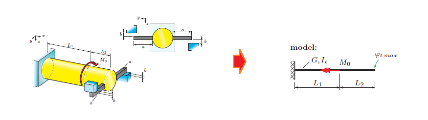 Engineering Mechanics 1