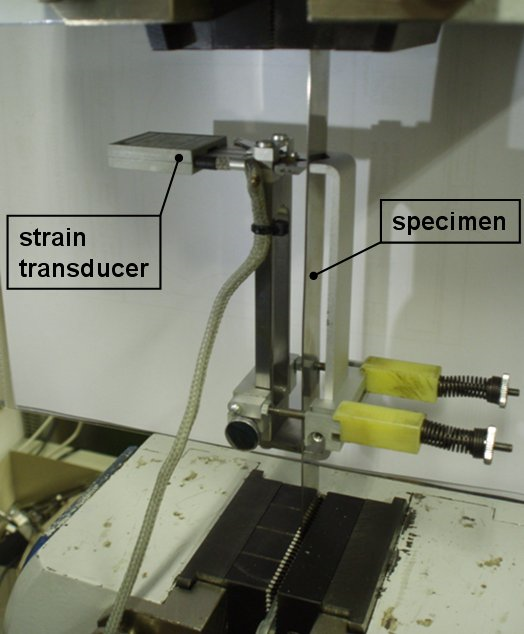 Young's modulus measurements