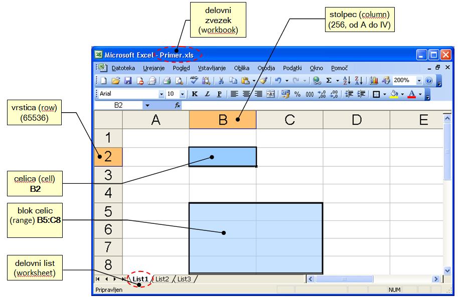 Using spreadsheets